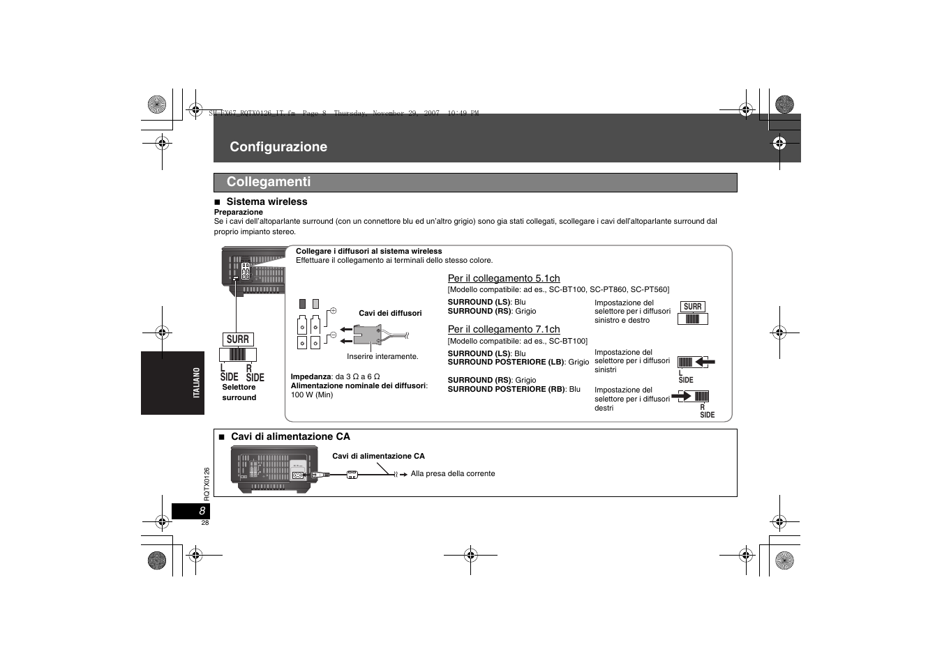 Configurazione, Collegamenti | Panasonic SHFX67EK User Manual | Page 28 / 96