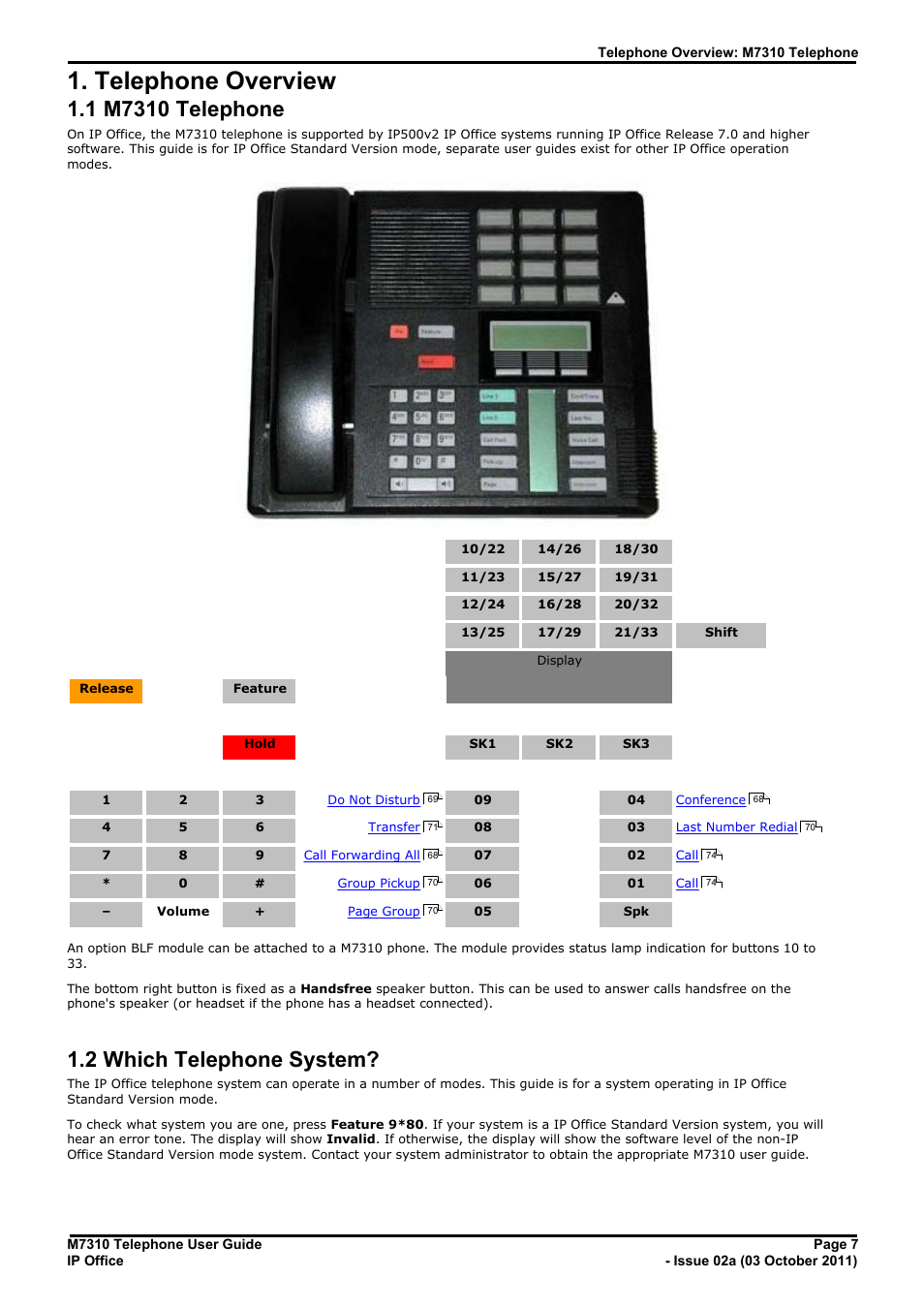 Telephone overview, M7310 telephone, Which telephone system | 1 m7310 telephone, 2 which telephone system, 1 accessing the call log | Avaya M7310 User Manual | Page 7 / 84