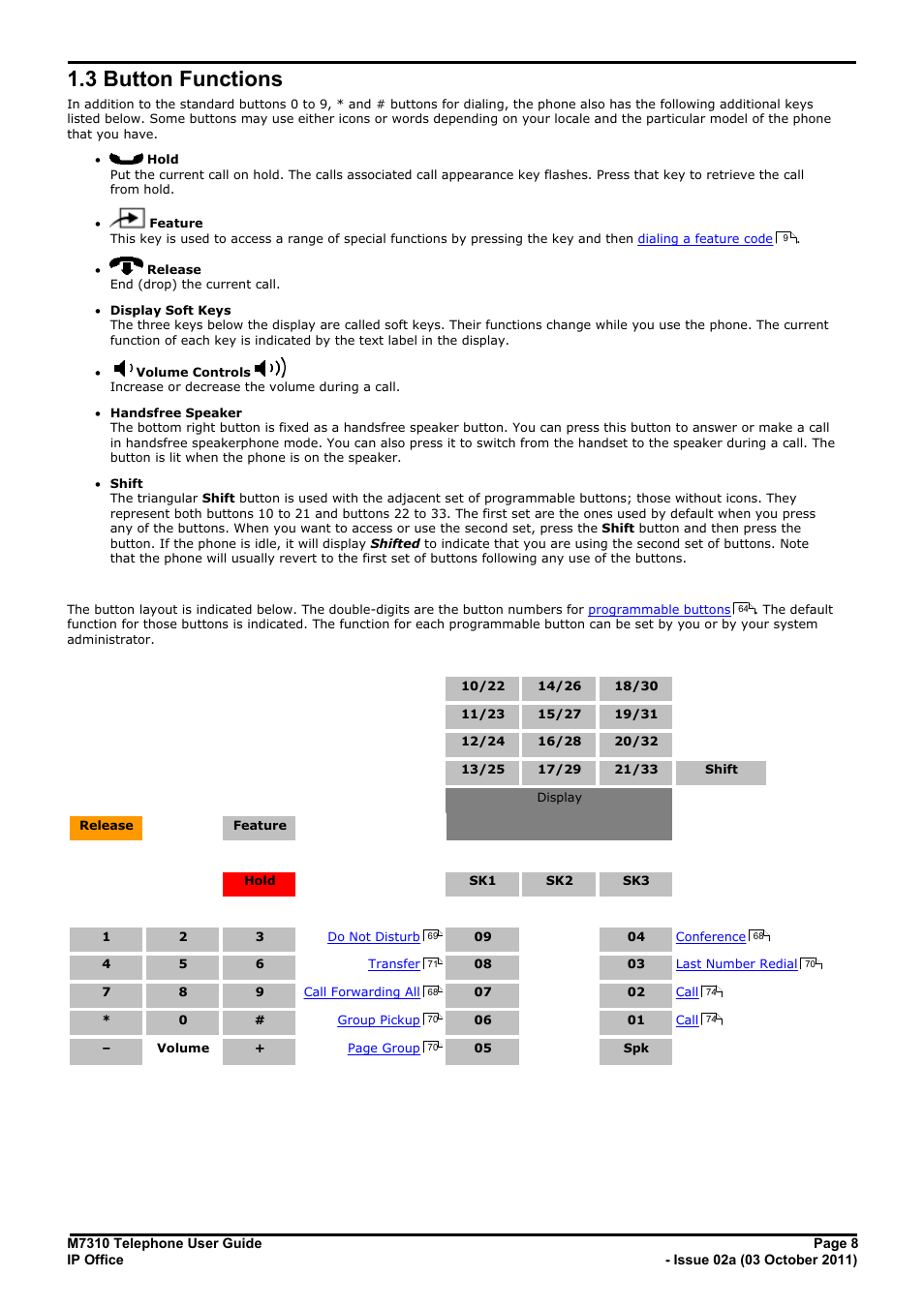 Button functions, 3 button functions, 2 viewing call details | Avaya M7310 User Manual | Page 8 / 84