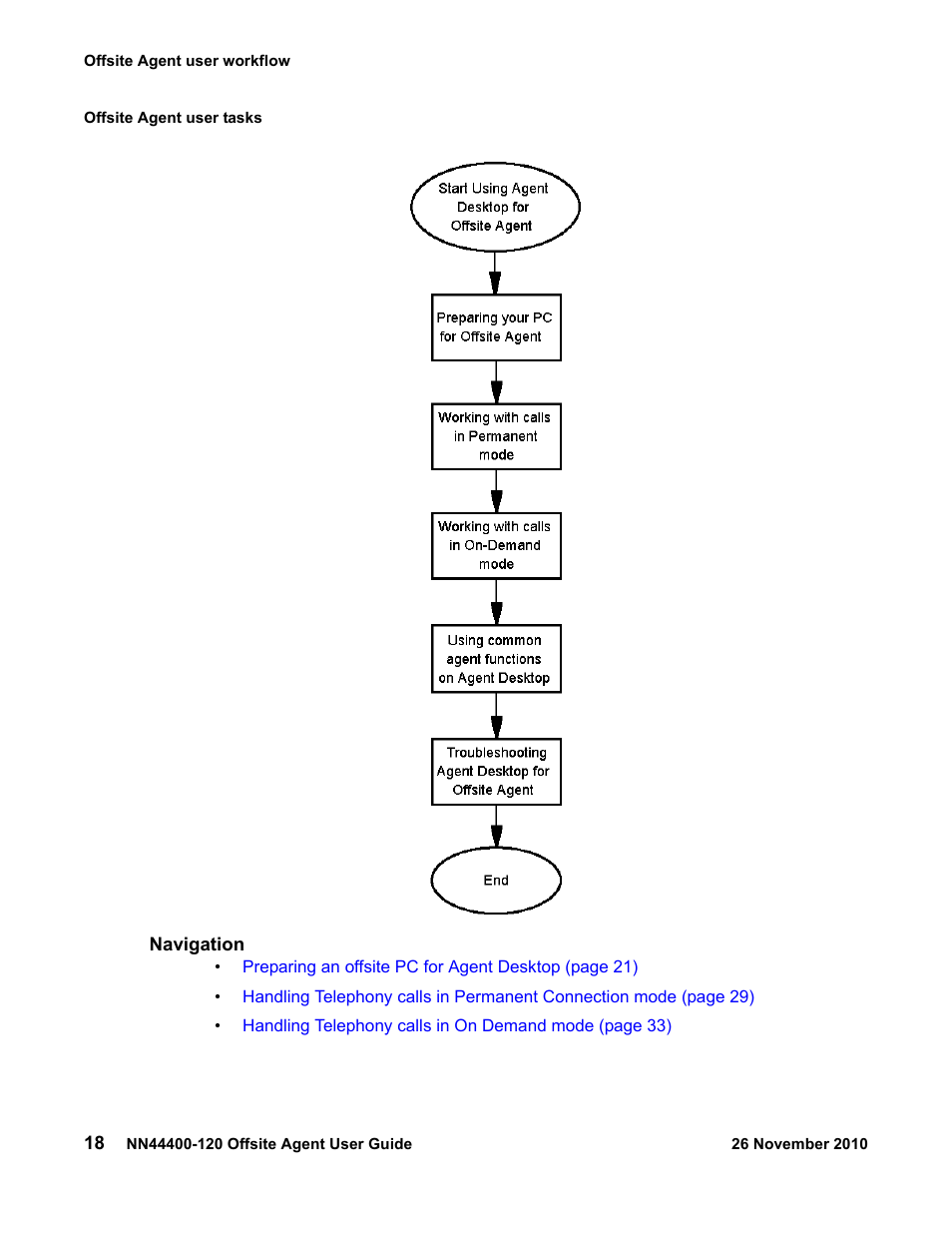 Avaya NN44400-120 User Manual | Page 18 / 48