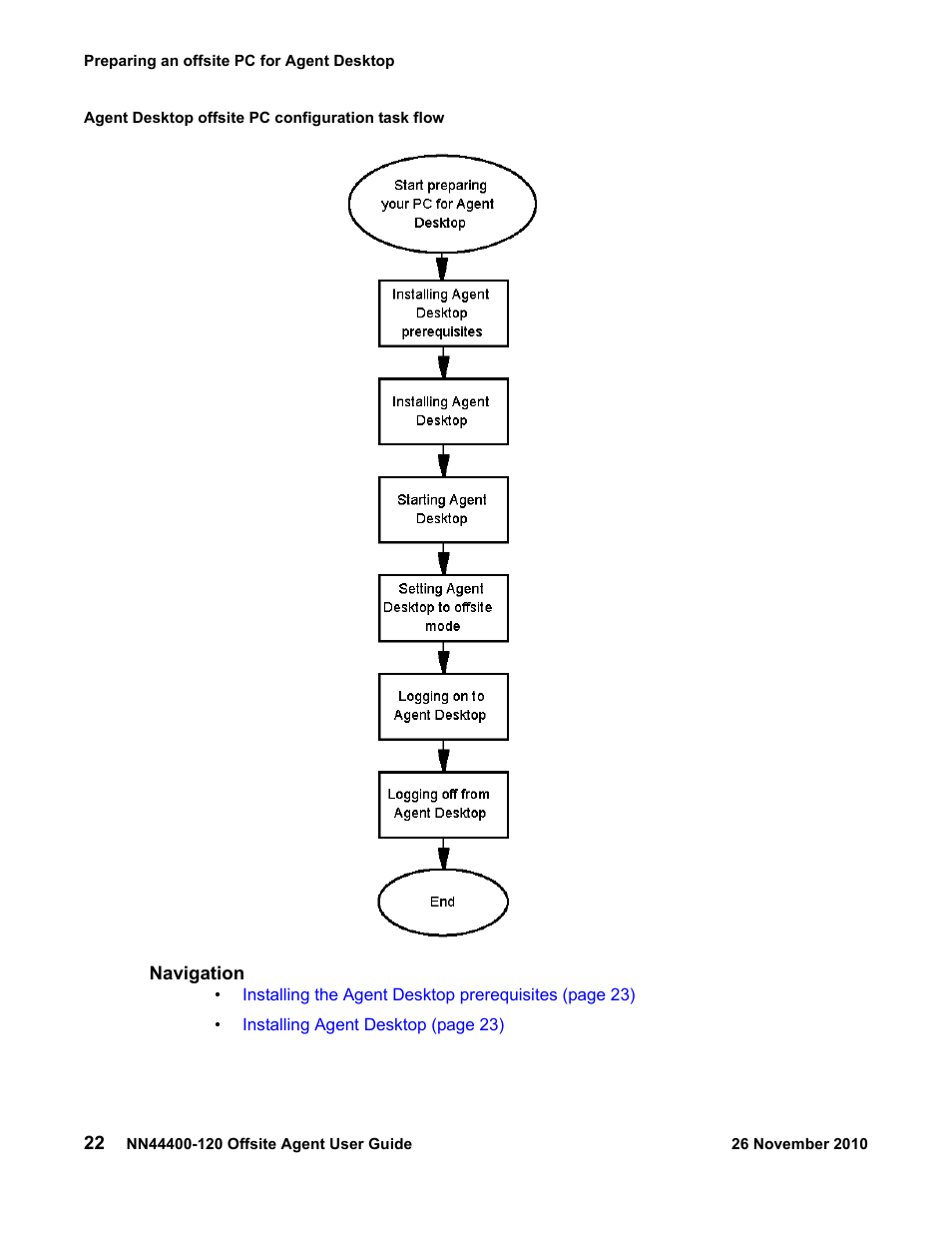 Avaya NN44400-120 User Manual | Page 22 / 48