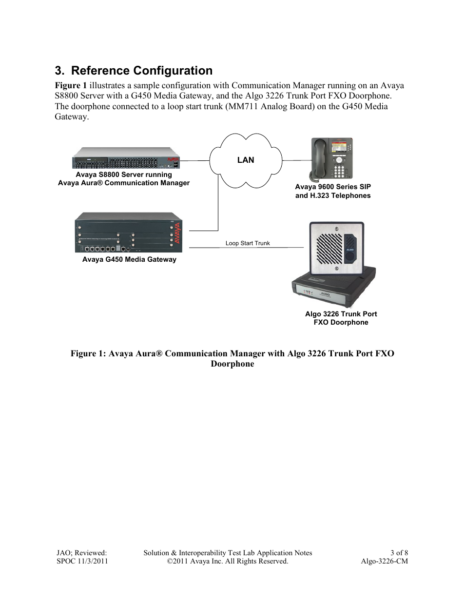 Reference configuration | Avaya ALGO-3226-CM User Manual | Page 3 / 8
