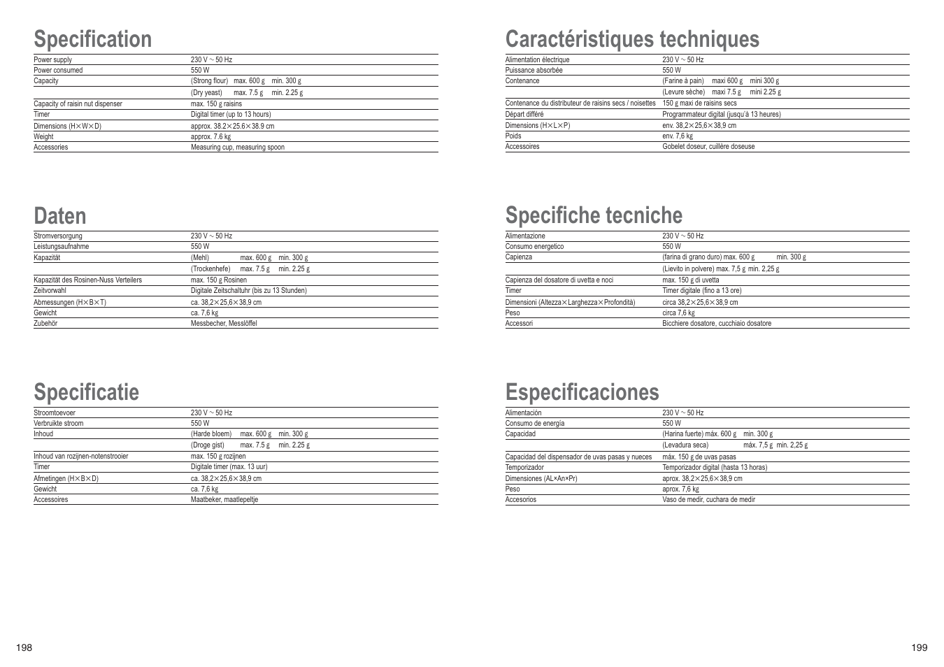 Specification, Daten, Specificatie | Caractéristiques techniques, Specifiche tecniche, Especificaciones | Panasonic SDZB2502BXE User Manual | Page 100 / 100