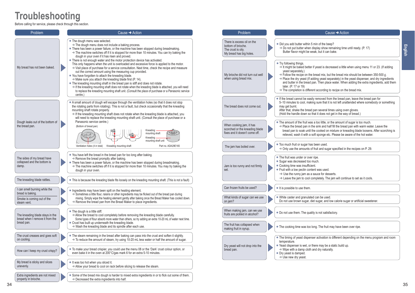 Troubleshooting | Panasonic SDZB2502BXE User Manual | Page 18 / 100