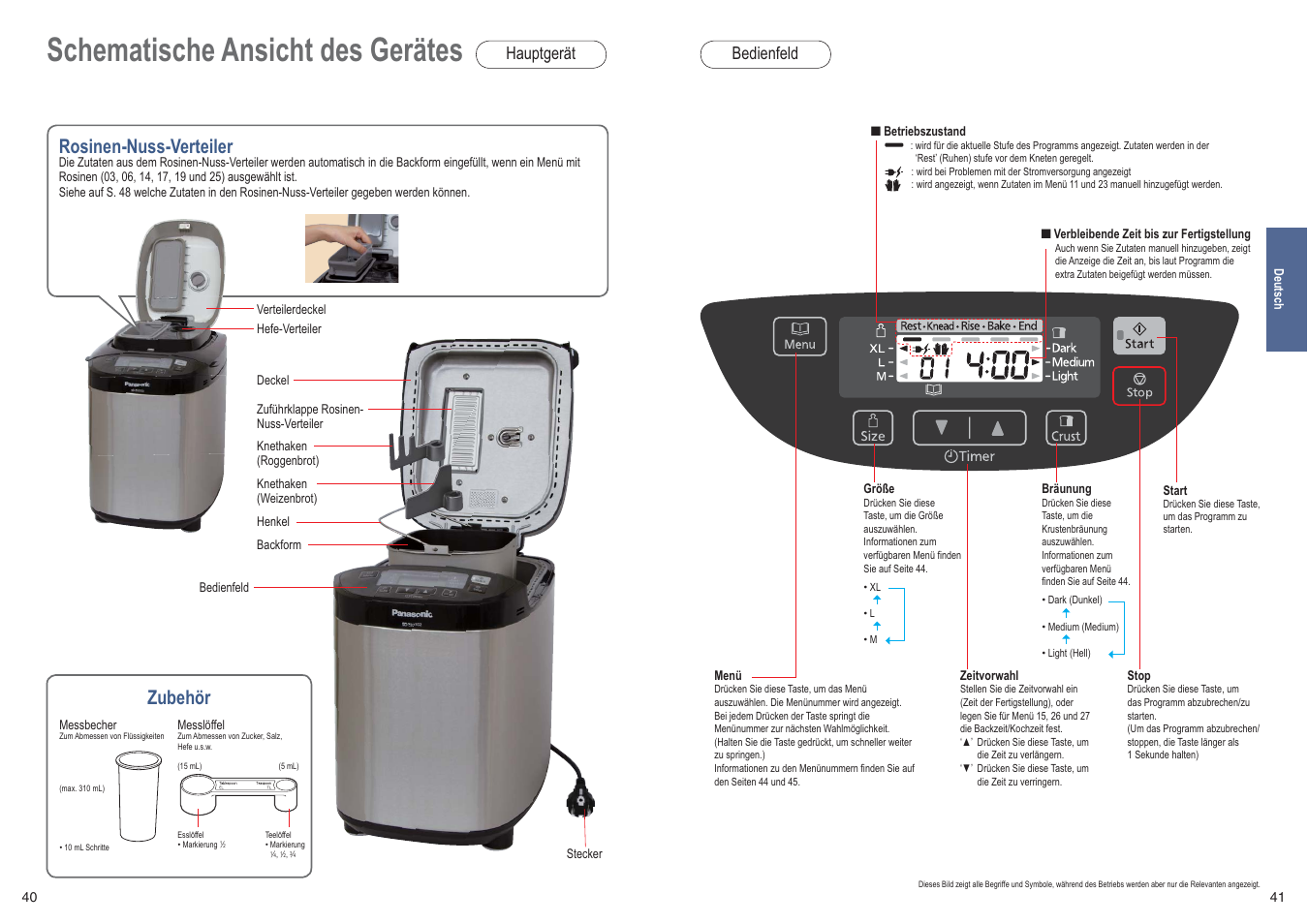 Schematische ansicht des gerätes, Zubehör, Rosinen-nuss-verteiler | Bedienfeld, Hauptgerät | Panasonic SDZB2502BXE User Manual | Page 21 / 100