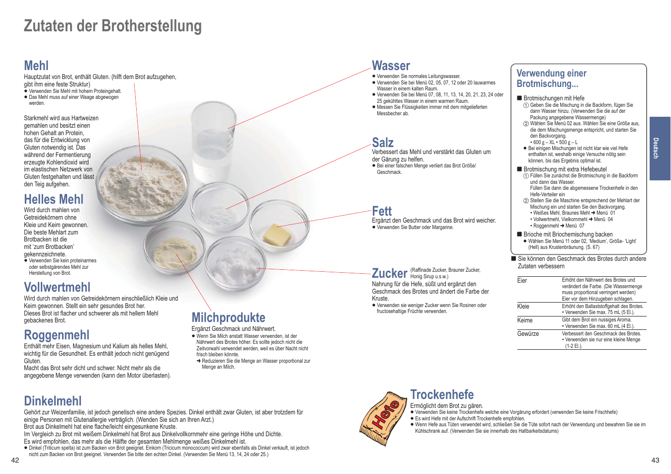 Zutaten der brotherstellung, Wasser, Salz | Fett, Zucker, Trockenhefe, Mehl, Helles mehl, Vollwertmehl, Roggenmehl | Panasonic SDZB2502BXE User Manual | Page 22 / 100