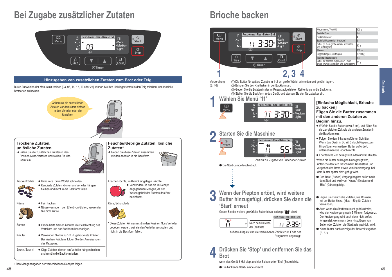 Brioche backen 1 4 2, 3, Bei zugabe zusätzlicher zutaten, Wählen sie menü ‘11 | Starten sie die maschine, Wenn der piepton ertönt, wird weitere, Drücken sie ‘stop’ und entfernen sie das, Brot | Panasonic SDZB2502BXE User Manual | Page 25 / 100