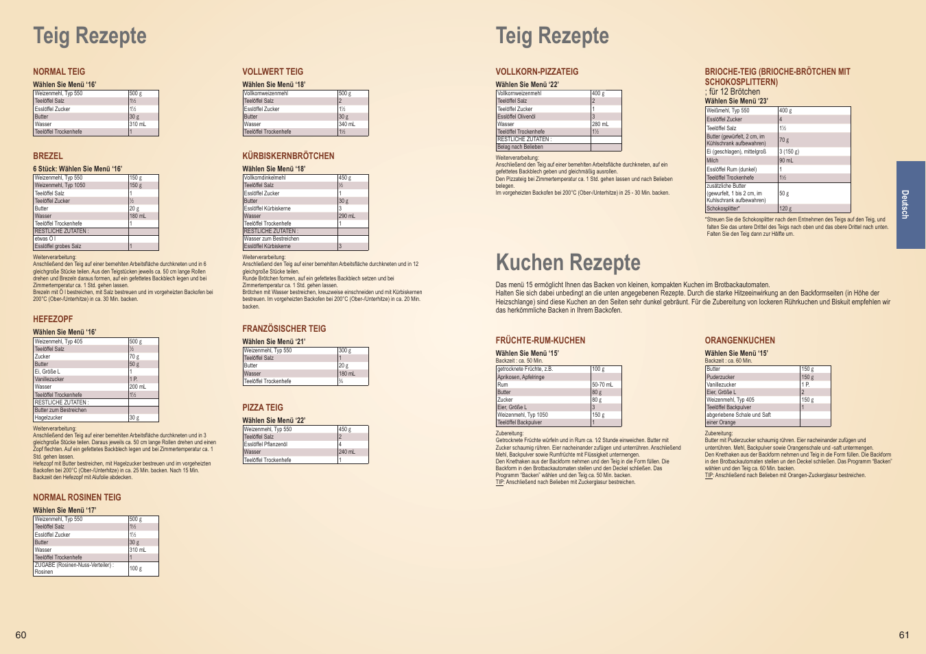 Teig rezepte, Kuchen rezepte | Panasonic SDZB2502BXE User Manual | Page 31 / 100