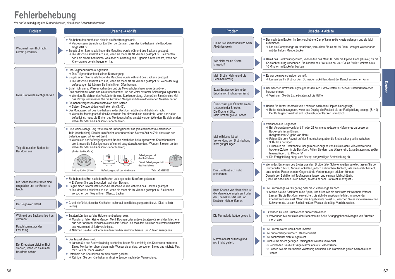 Fehlerbehebung | Panasonic SDZB2502BXE User Manual | Page 34 / 100