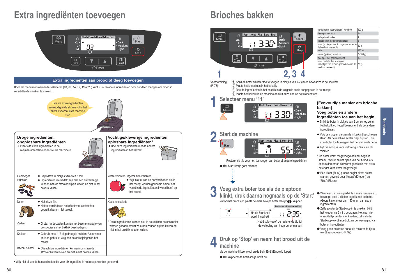Extra ingrediënten toevoegen, Brioches bakken 1 4 2, 3, Selecteer menu ‘11 | Start de machine, Voeg extra boter toe als de pieptoon, Klinkt, druk daarna nogmaals op de ‘start, Druk op ‘stop’ en neem het brood uit de, Machine | Panasonic SDZB2502BXE User Manual | Page 41 / 100