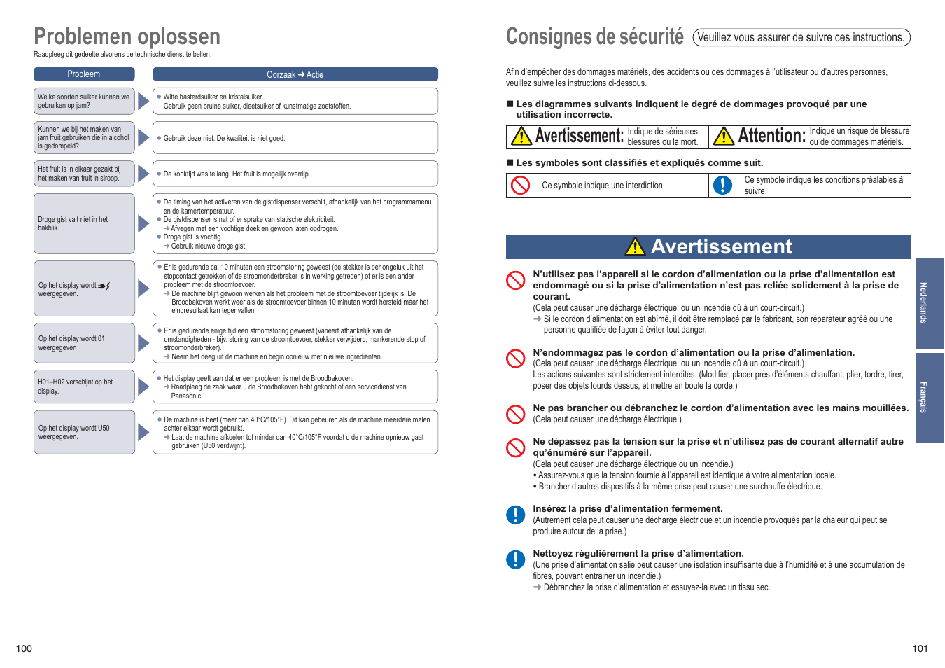 Problemen oplossen, Consignes de sécurité, Avertissement | Attention | Panasonic SDZB2502BXE User Manual | Page 51 / 100