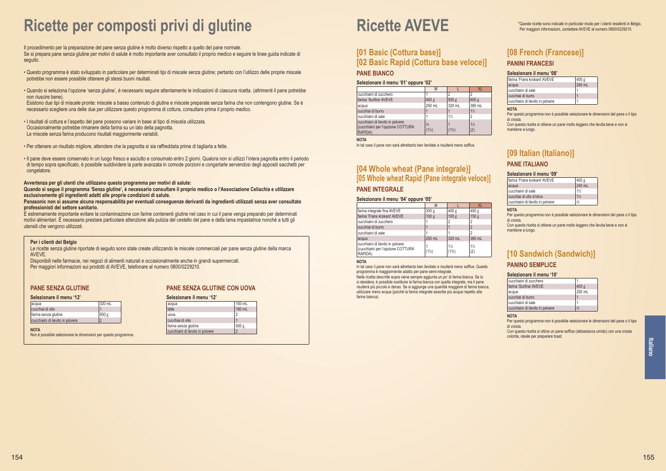 Ricette per composti privi di glutine, Ricette aveve, 08 french (francese) | 09 italian (italiano), 10 sandwich (sandwich) | Panasonic SDZB2502BXE User Manual | Page 78 / 100
