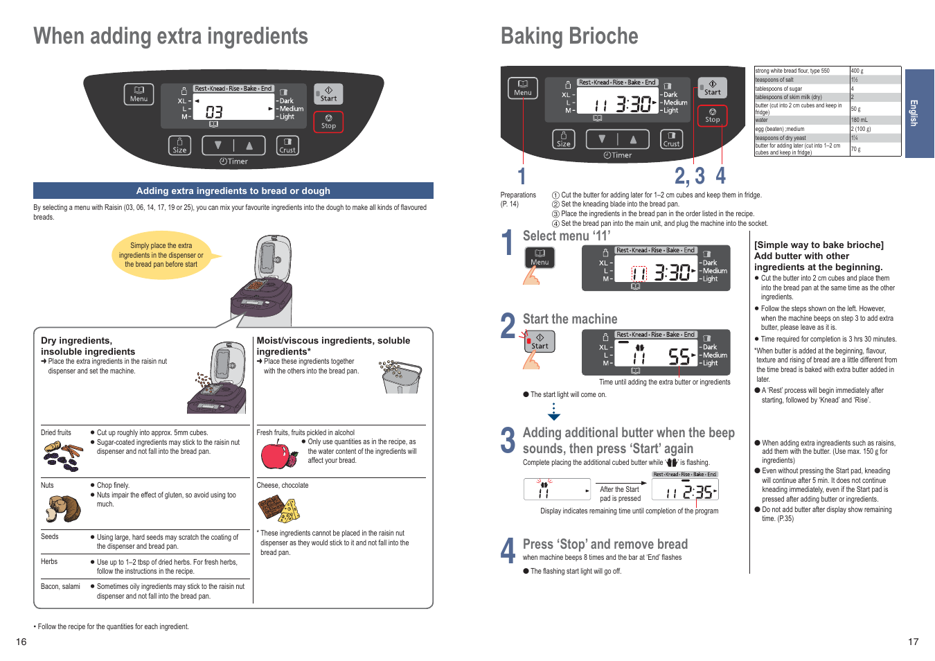 When adding extra ingredients, Baking brioche 1 4 2, 3, Select menu ‘11 | Start the machine, Adding additional butter when the beep, Sounds, then press ‘start’ again, Press, Stop’ and remove bread | Panasonic SDZB2502BXE User Manual | Page 9 / 100