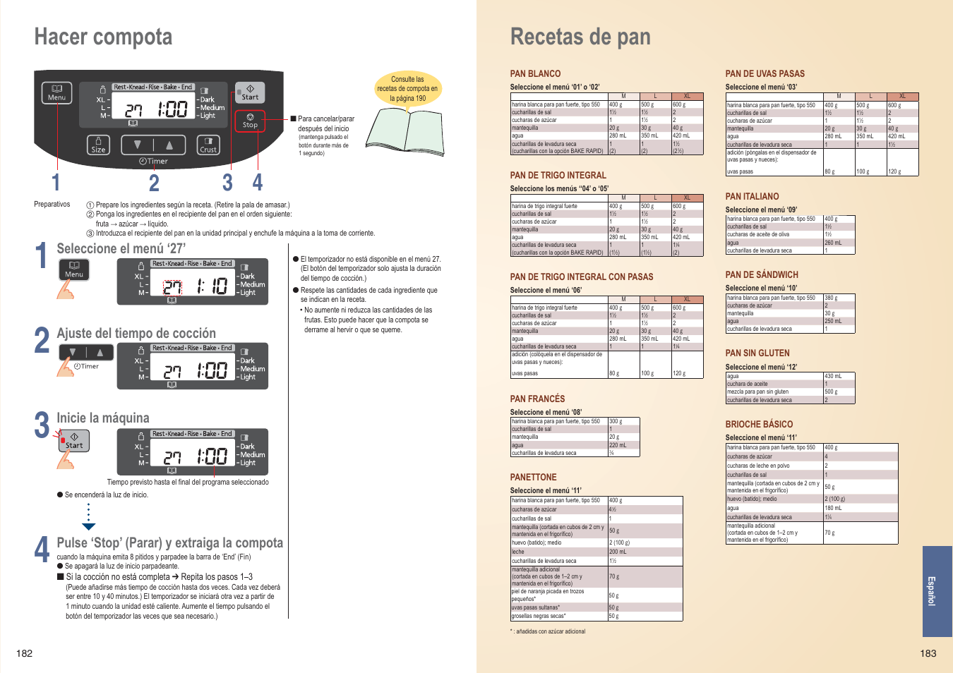 Hacer compota 1 4 2 3, Recetas de pan, Seleccione el menú ‘27 | Ajuste del tiempo de cocción, Inicie la máquina, Pulse ‘stop’ (parar) y extraiga la compota | Panasonic SDZB2502BXE User Manual | Page 92 / 100
