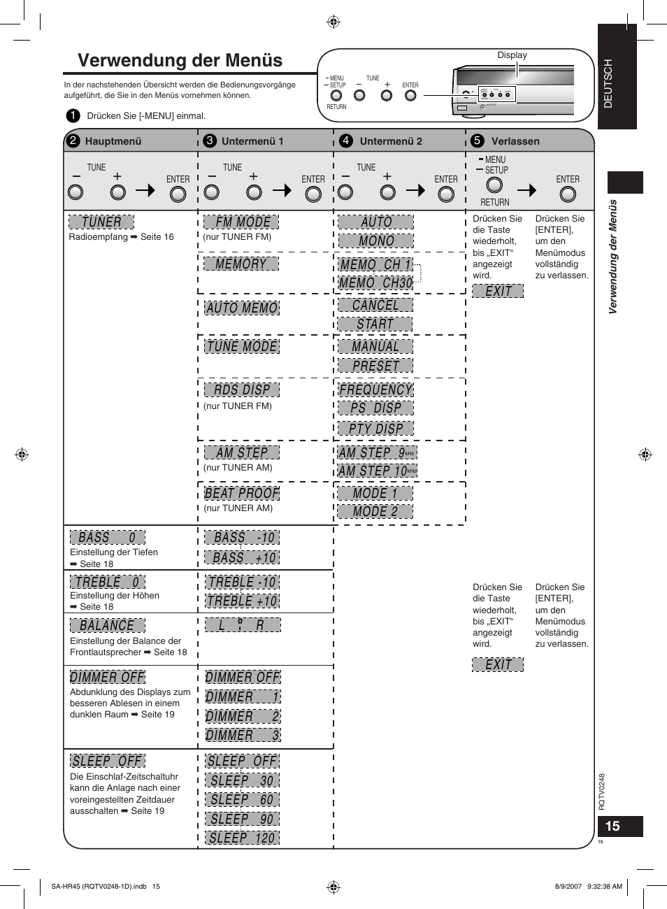Verwendung der menüs | Panasonic SAHR45EG User Manual | Page 15 / 68