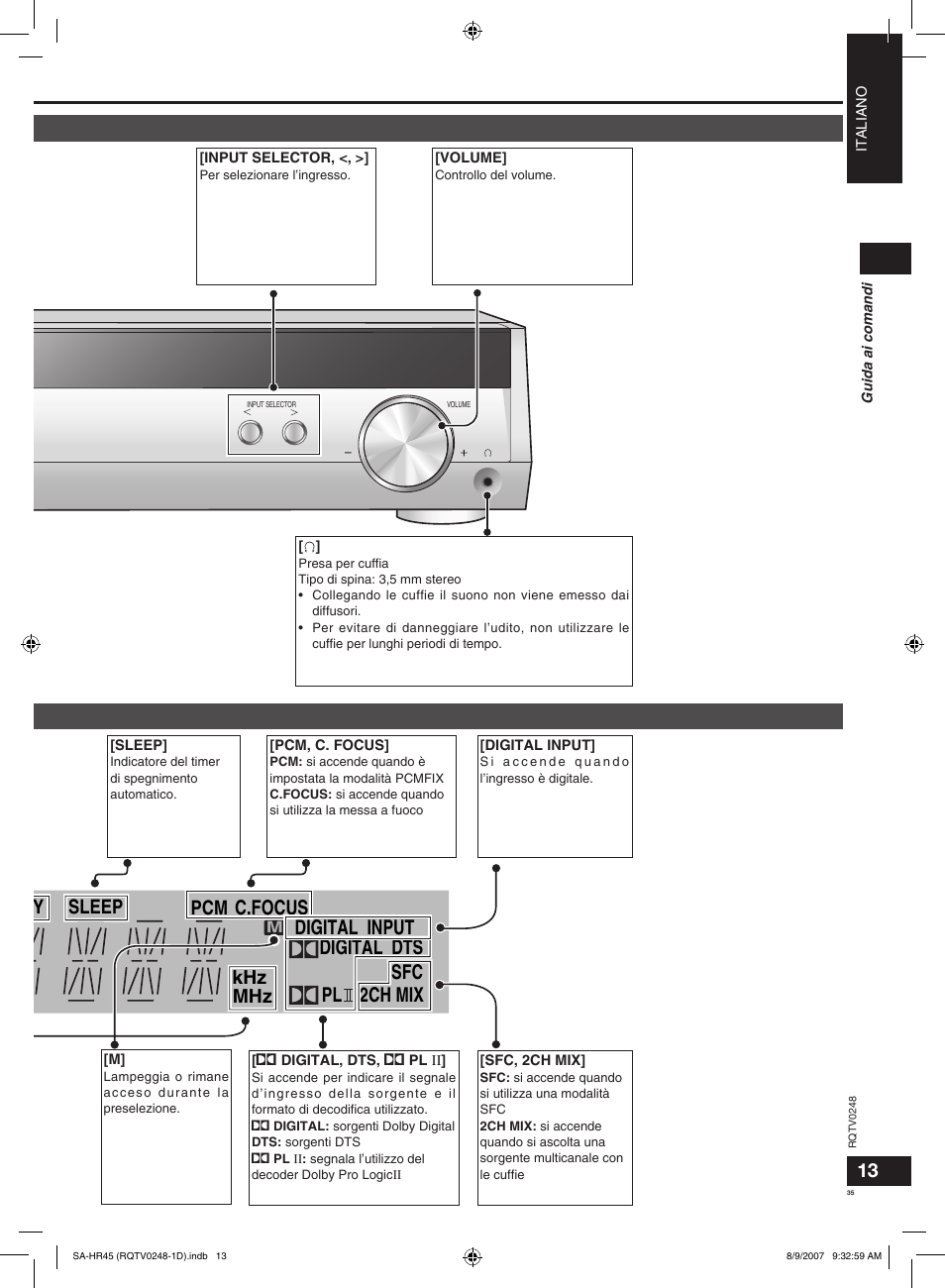 Digital input digital dts pl 2ch mix sfc, C.focus, Tuned mono sleep pty ps rds pcm st khz mhz | Panasonic SAHR45EG User Manual | Page 35 / 68