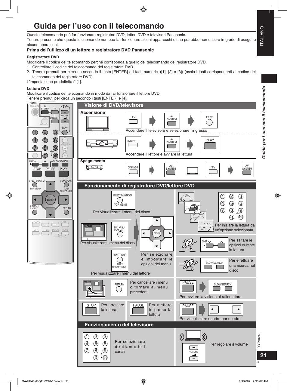 Guida per l’uso con il telecomando, Visione di dvd/televisore, Funzionamento di registratore dvd/lettore dvd | Funzionamento del televisore | Panasonic SAHR45EG User Manual | Page 43 / 68