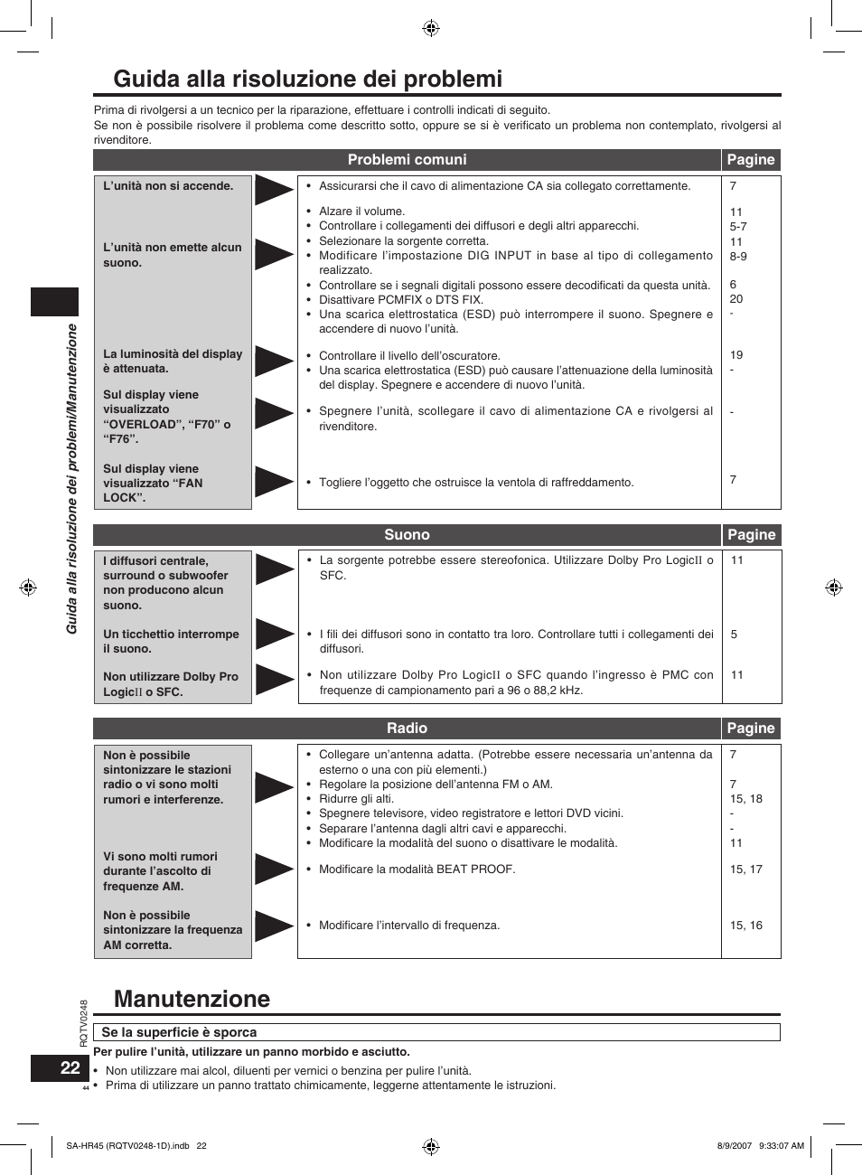 Guida alla risoluzione dei problemi, Manutenzione | Panasonic SAHR45EG User Manual | Page 44 / 68