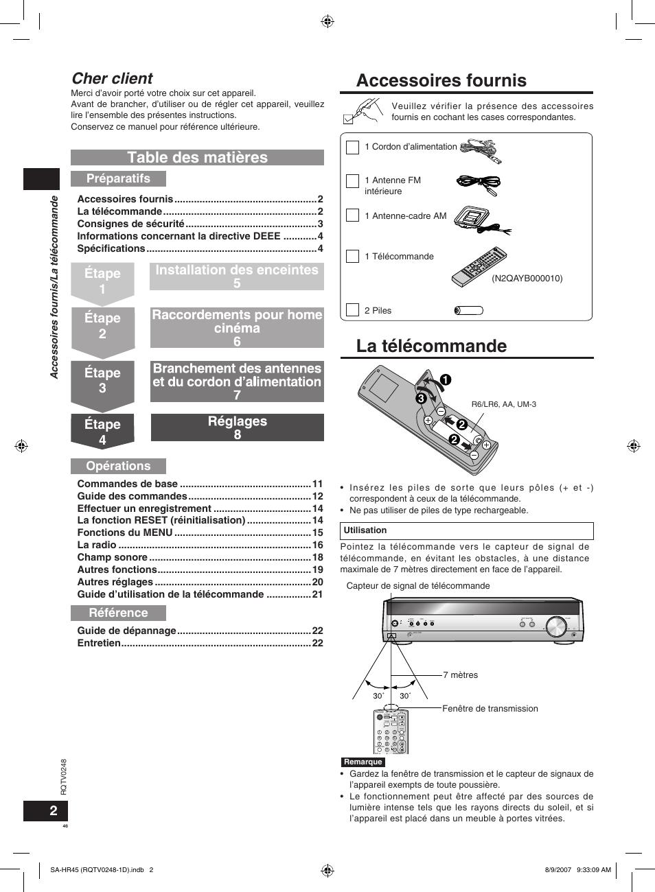 Panasonic SAHR45EG User Manual | Page 46 / 68