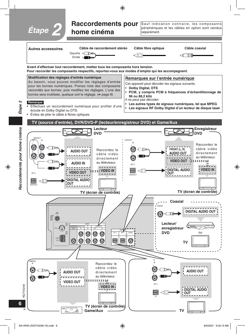 Étape, Raccordements pour home cinéma, Remarques sur l’entrée numérique | Étape 2 raccordements pour home cinéma, Autres accessoires, Lecteur dvd, Tv (écran de contrôle), Enregistreur dvd tv, Lecteur/ enregistreur dvd coaxial game/aux | Panasonic SAHR45EG User Manual | Page 50 / 68