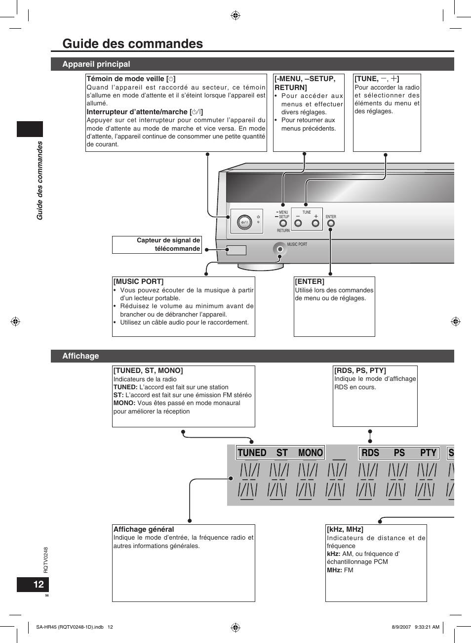 Guide des commandes, Digital input digital dts pl 2ch mix sfc, C.focus | Tuned mono sleep pty ps rds pcm st khz mhz | Panasonic SAHR45EG User Manual | Page 56 / 68