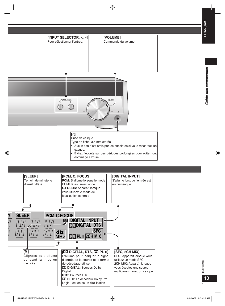 Digital input digital dts pl 2ch mix sfc, C.focus, Tuned mono sleep pty ps rds pcm st khz mhz | Panasonic SAHR45EG User Manual | Page 57 / 68