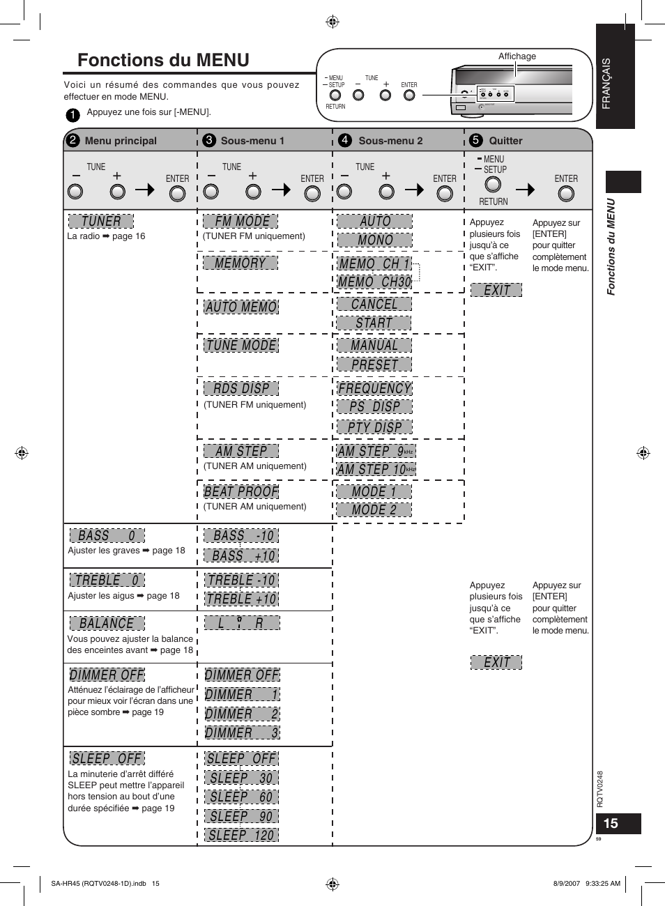 Fonctions du menu | Panasonic SAHR45EG User Manual | Page 59 / 68