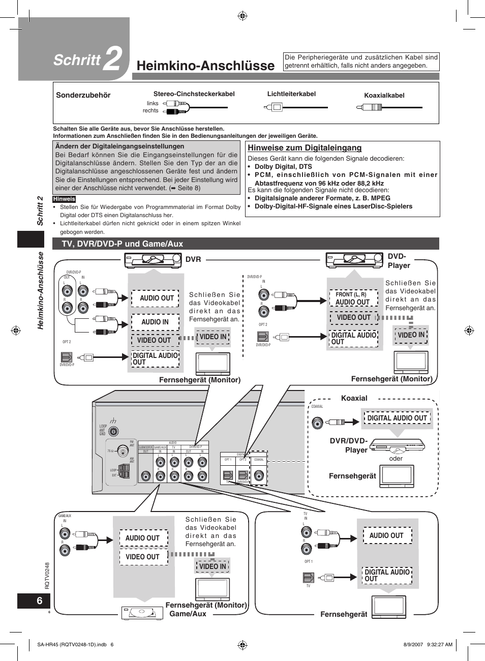 Schritt, Heimkino-anschlüsse, Tv, dvr/dvd-p und game/aux | Hinweise zum digitaleingang, Schritt 2 heimkino-anschlüsse, Sonderzubehör, Dvd- player, Fernsehgerät (monitor) dvr fernsehgerät (monitor), Dvr/dvd- player, Fernsehgerät | Panasonic SAHR45EG User Manual | Page 6 / 68