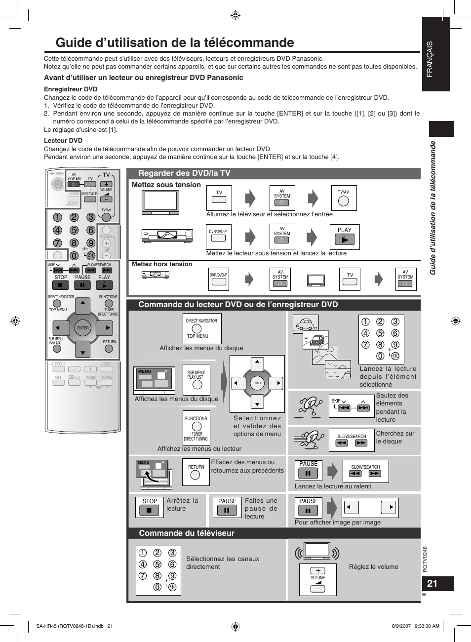 Guide d’utilisation de la télécommande, Regarder des dvd/la tv, Commande du lecteur dvd ou de l’enregistreur dvd | Commande du téléviseur | Panasonic SAHR45EG User Manual | Page 65 / 68