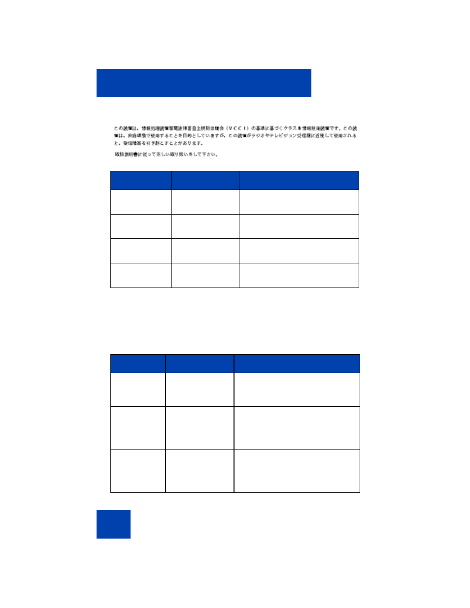 Avaya 1230 User Manual | Page 16 / 212