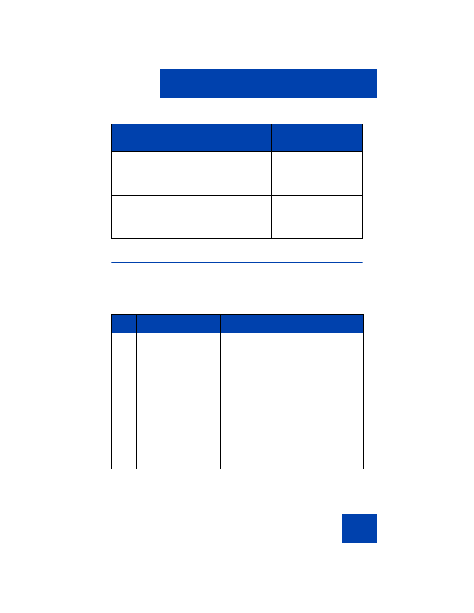 Flexible feature codes | Avaya 1230 User Manual | Page 161 / 212