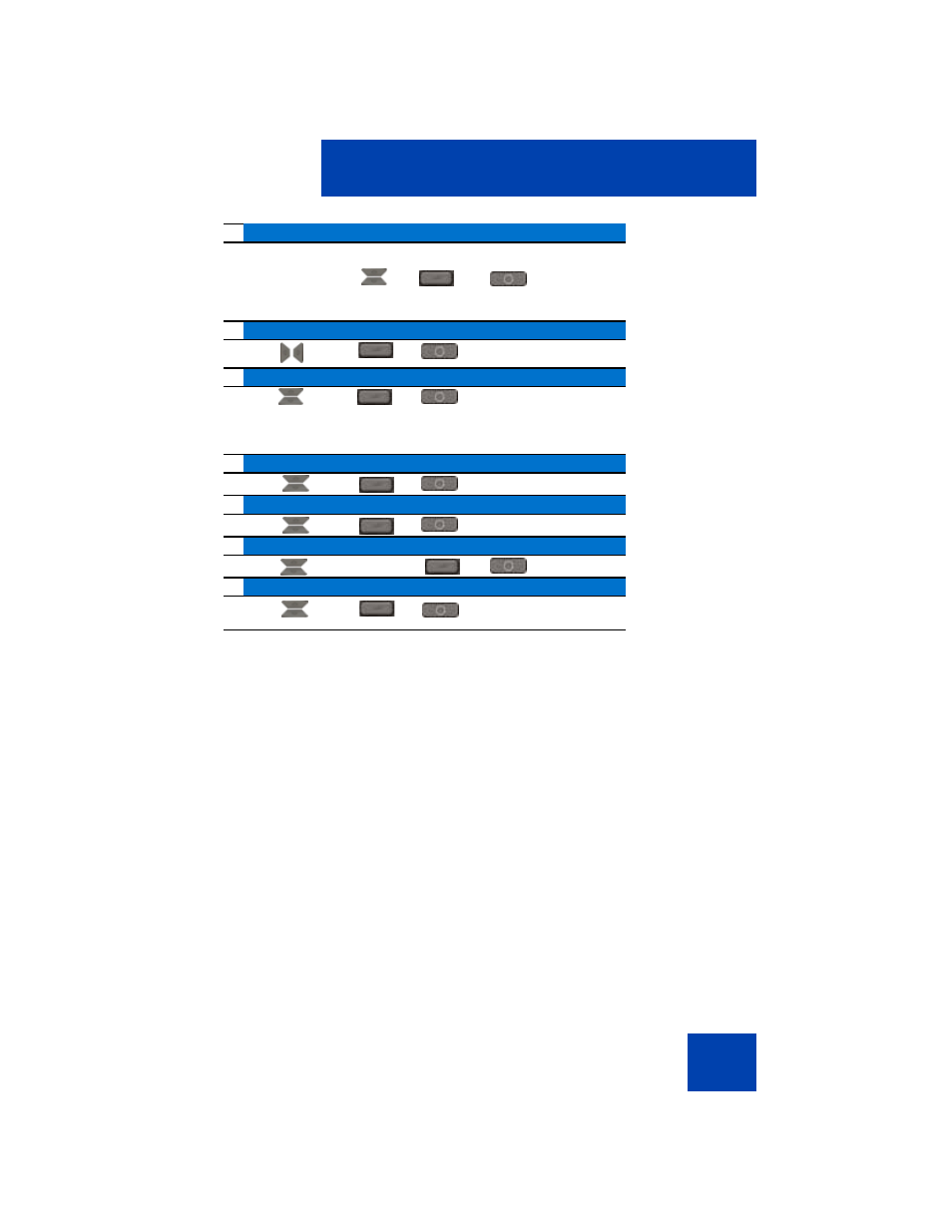 Avaya 1230 User Manual | Page 169 / 212