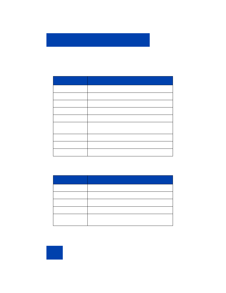 Avaya 1230 User Manual | Page 78 / 212