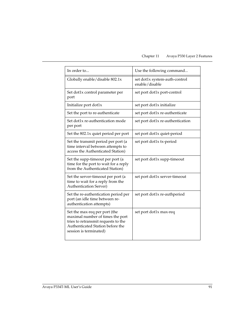 Avaya Stackable Switch P3343T-ML User Manual | Page 107 / 178