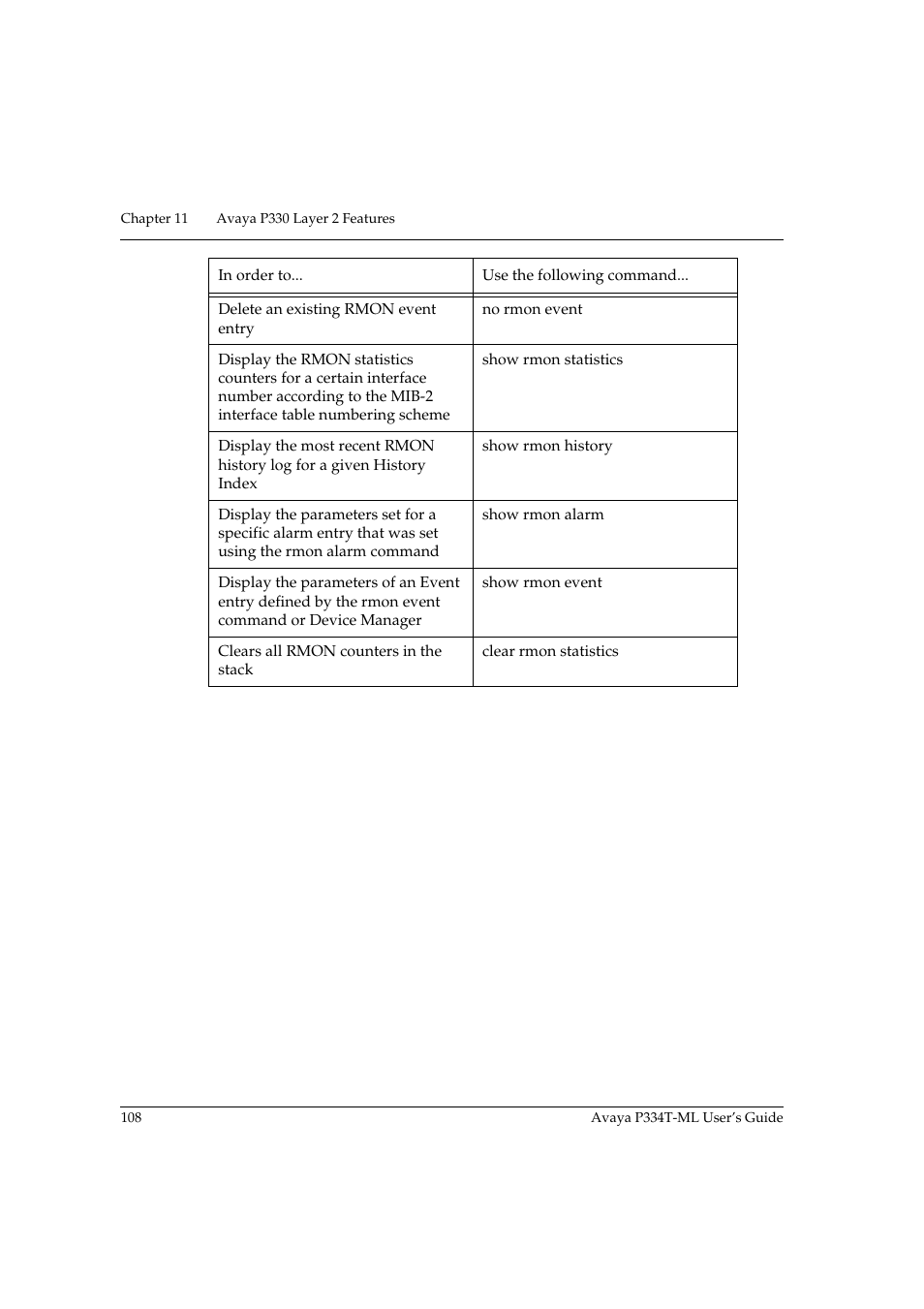 Avaya Stackable Switch P3343T-ML User Manual | Page 124 / 178