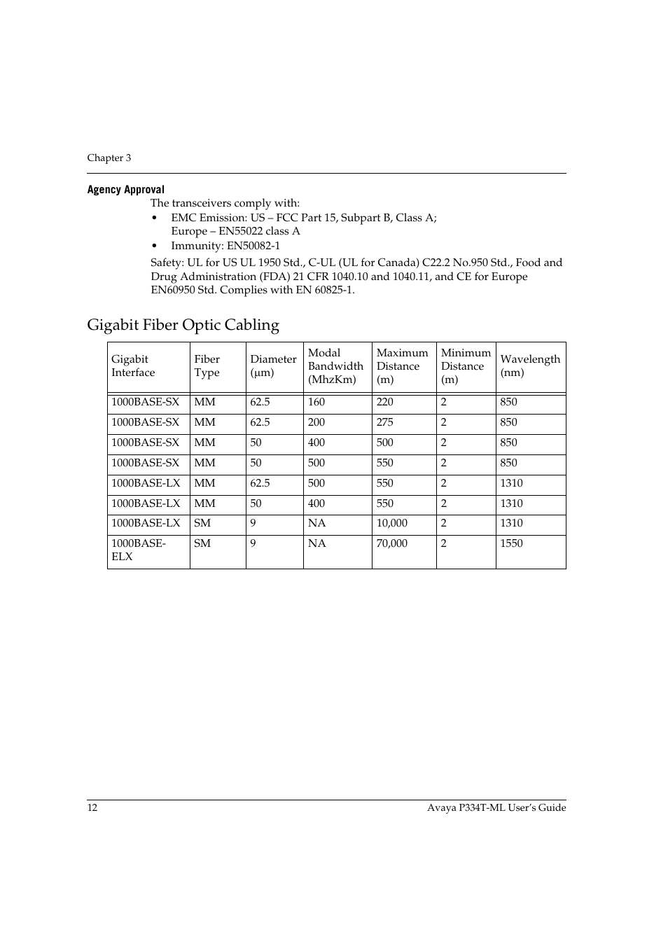 Agency approval, Gigabit fiber optic cabling | Avaya Stackable Switch P3343T-ML User Manual | Page 28 / 178