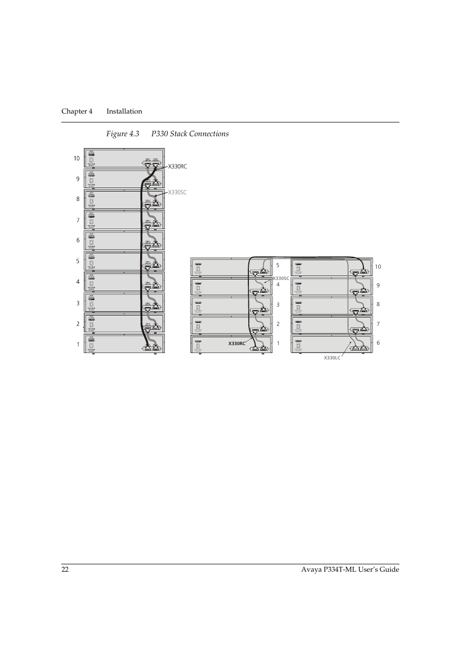 Avaya Stackable Switch P3343T-ML User Manual | Page 38 / 178