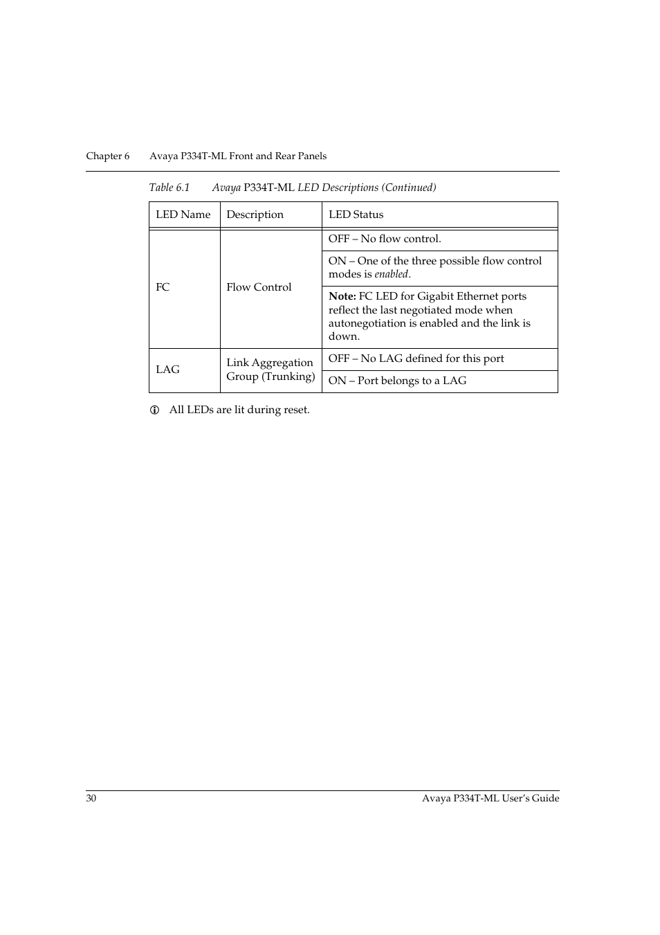 Avaya Stackable Switch P3343T-ML User Manual | Page 46 / 178