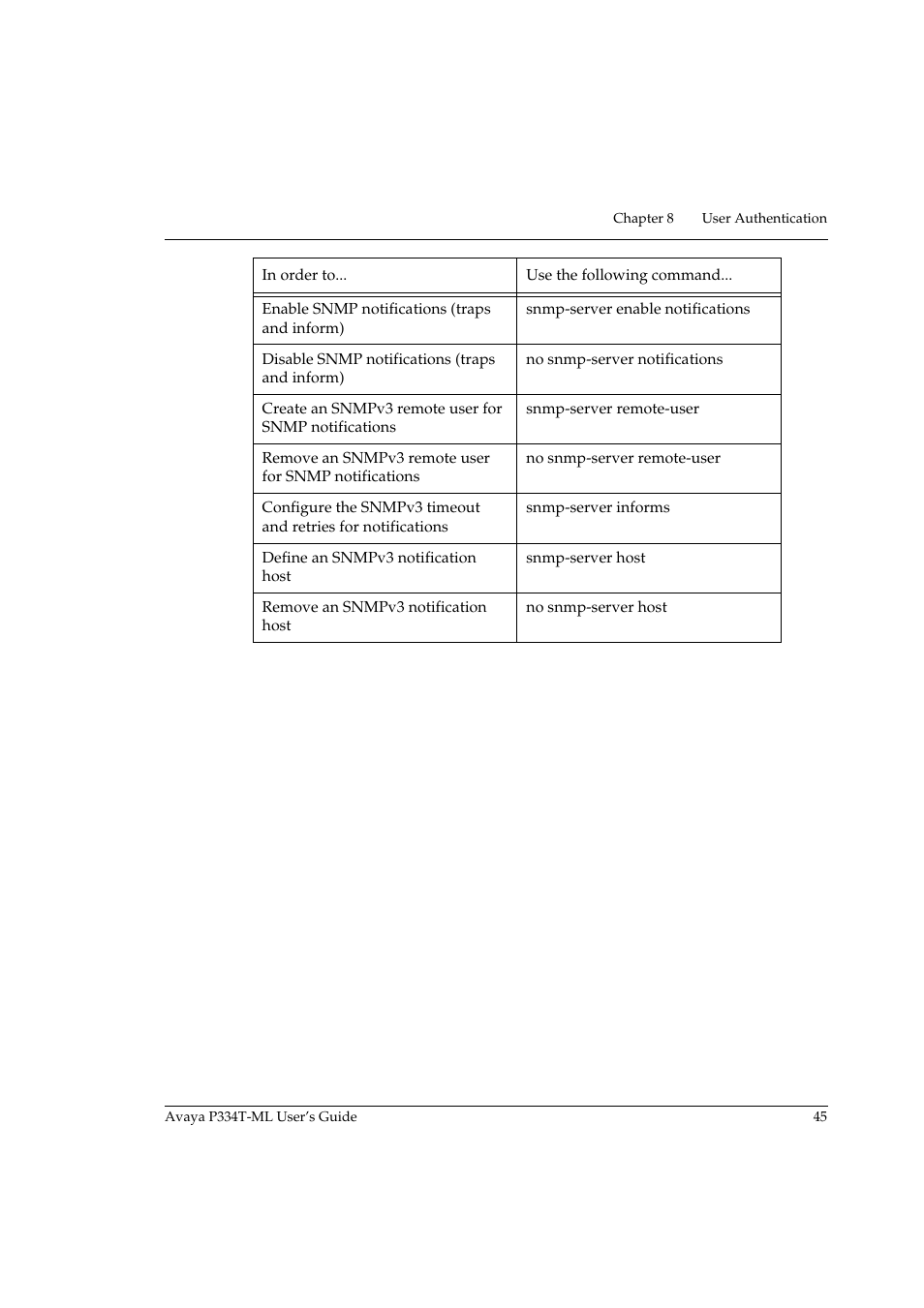 Avaya Stackable Switch P3343T-ML User Manual | Page 61 / 178