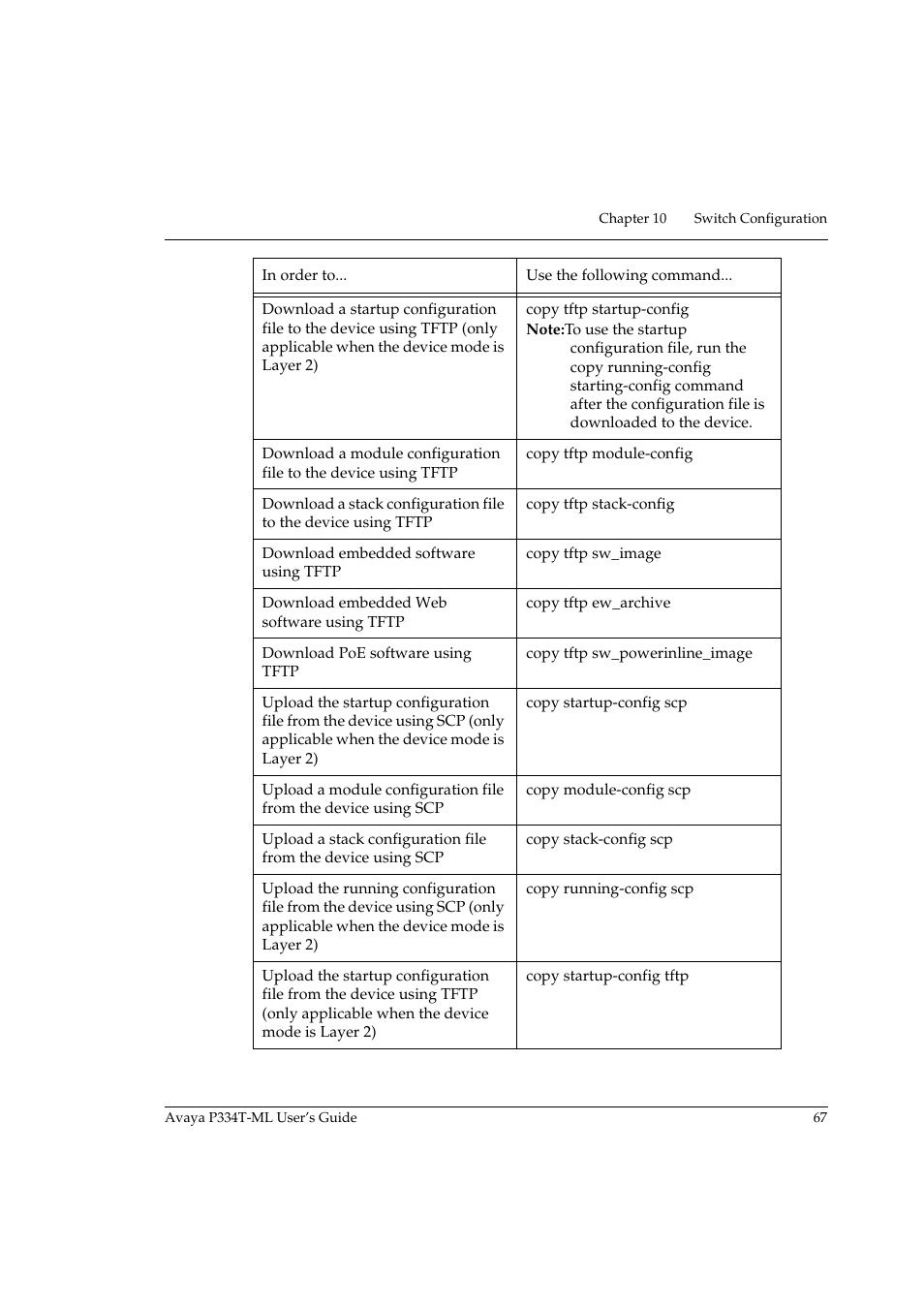 Avaya Stackable Switch P3343T-ML User Manual | Page 83 / 178