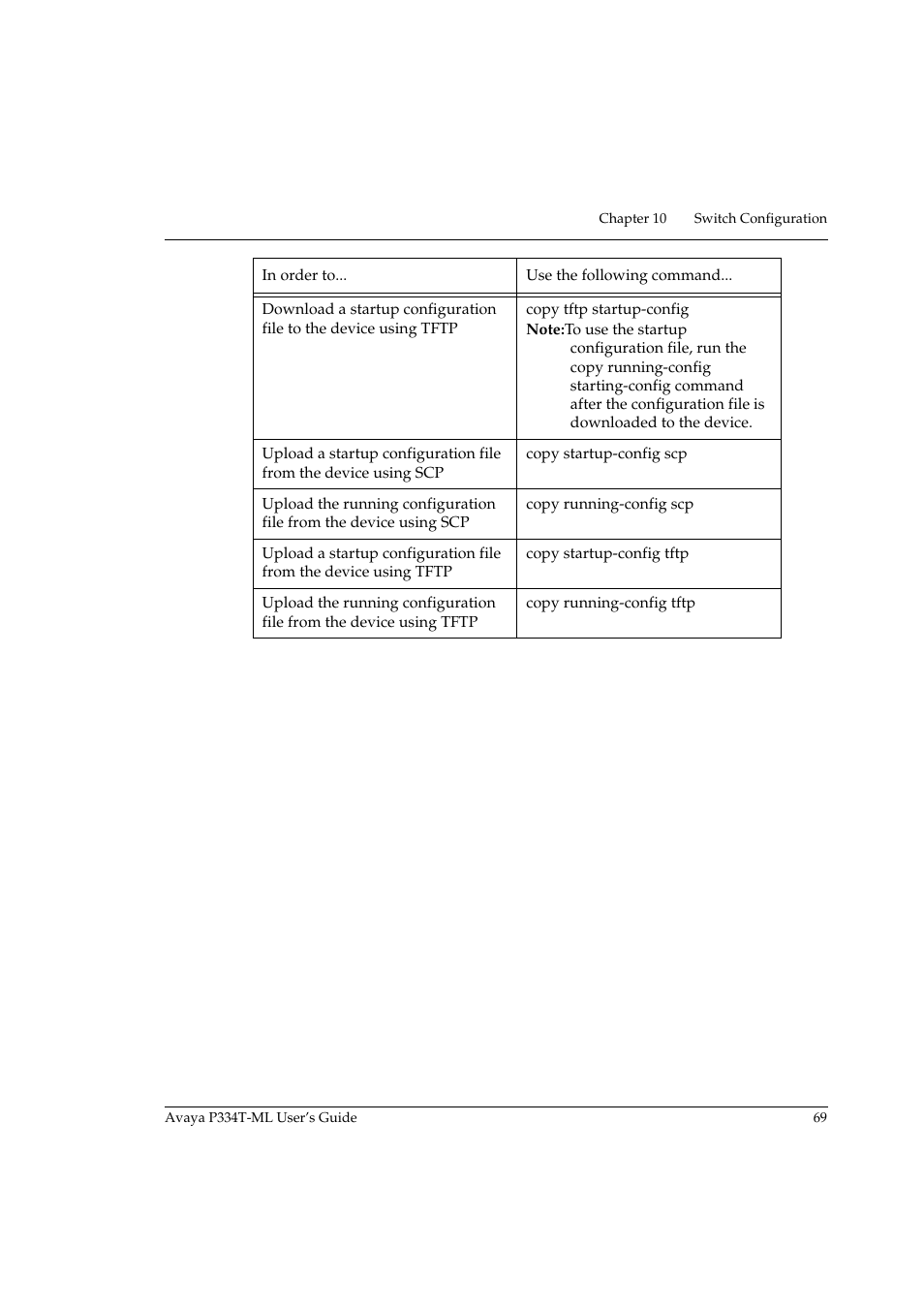 Avaya Stackable Switch P3343T-ML User Manual | Page 85 / 178