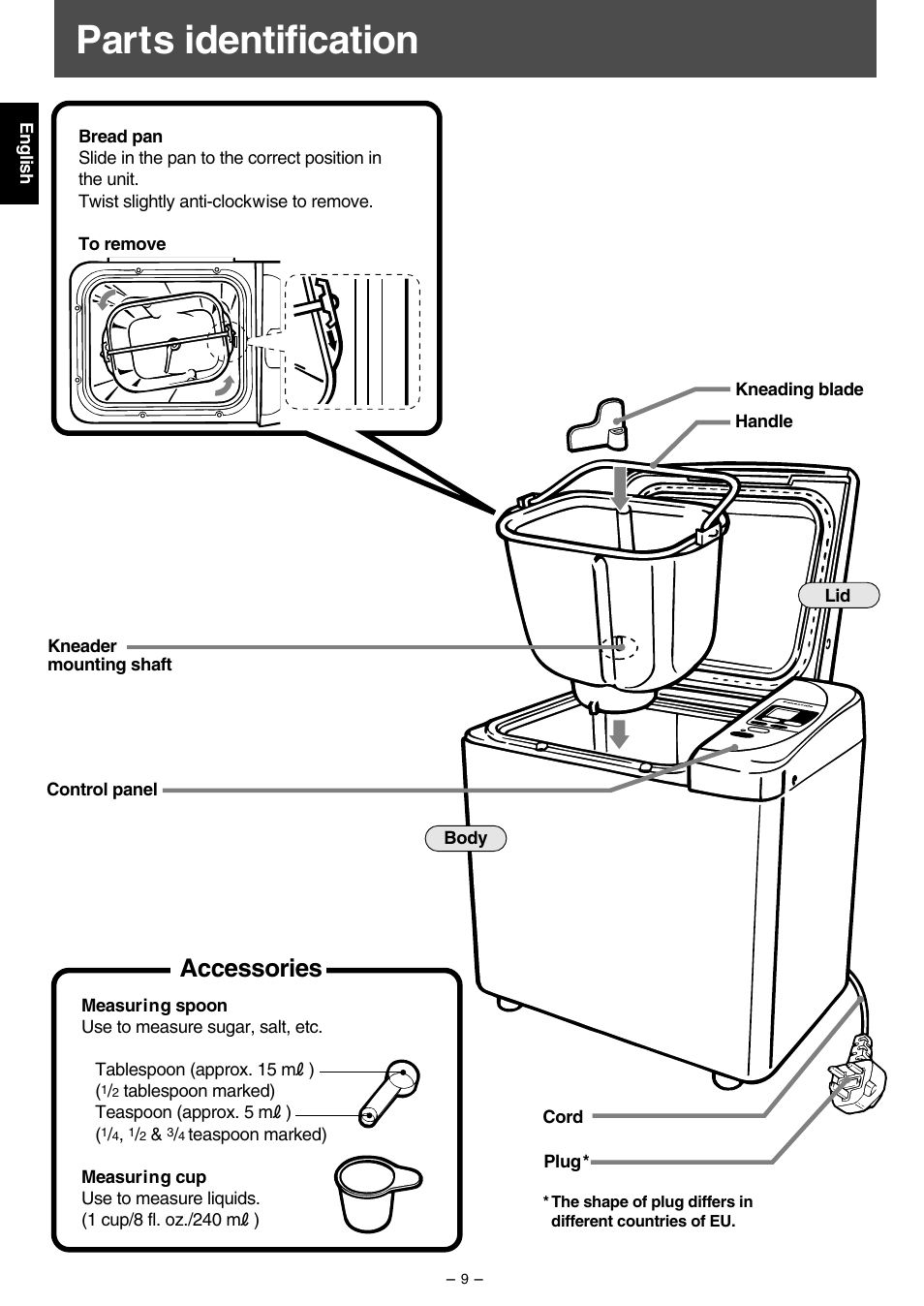 Parts identification, Accessories | Panasonic SD207 User Manual | Page 10 / 64