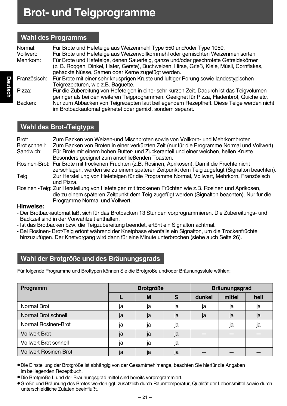 Brot- und teigprogramme, Wahl des programms | Panasonic SD207 User Manual | Page 22 / 64