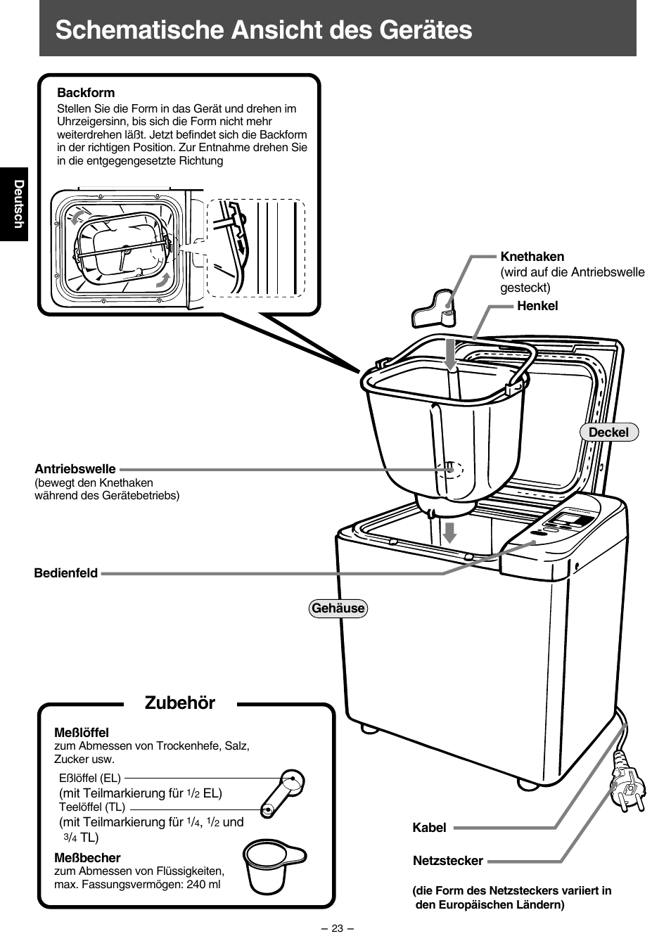 Schematische ansicht des gerätes, Zubehör | Panasonic SD207 User Manual | Page 24 / 64