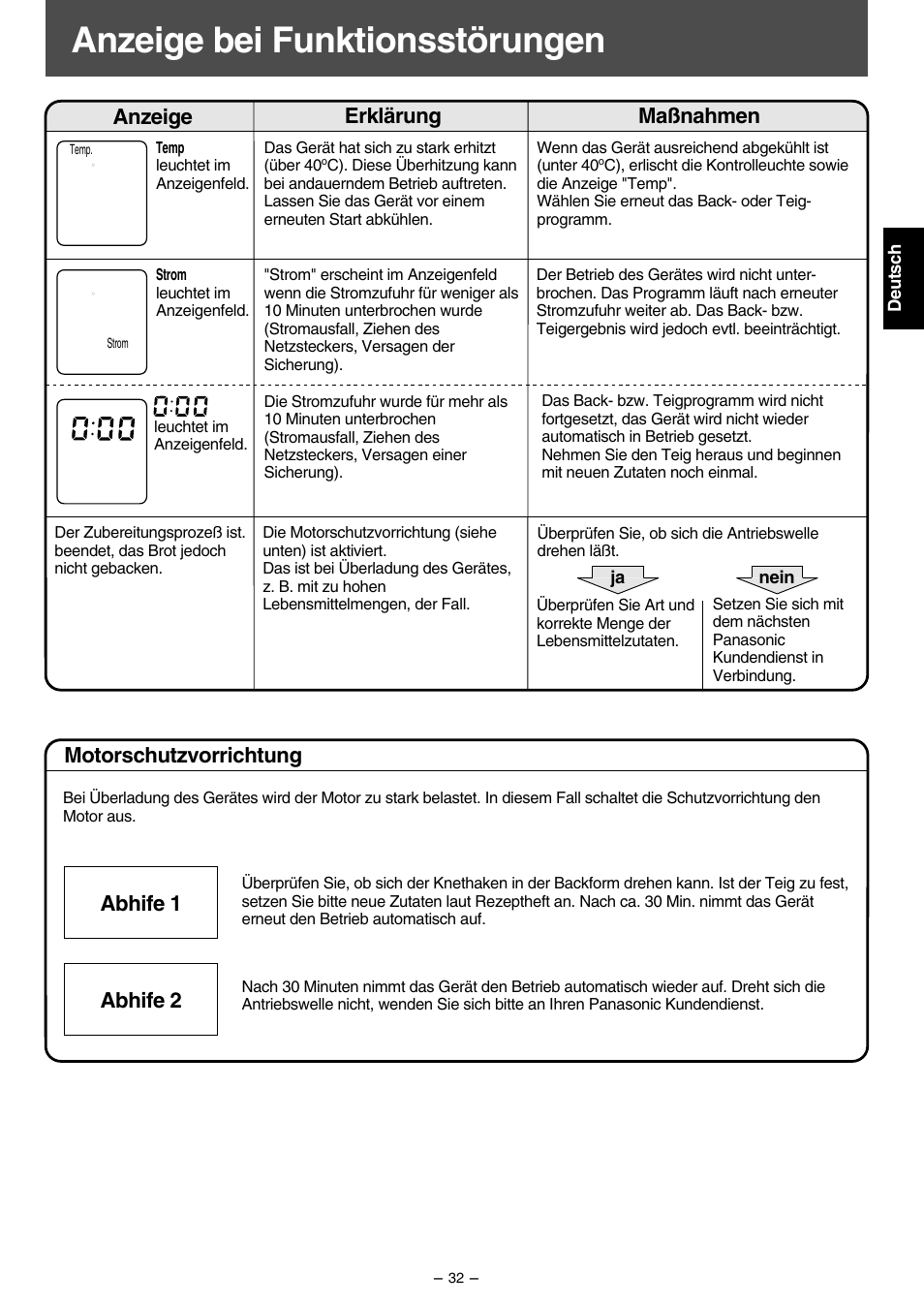 Anzeige bei funktionsstörungen, Erklärung anzeige motorschutzvorrichtung abhife 2, Maßnahmen | Abhife 1 | Panasonic SD207 User Manual | Page 33 / 64