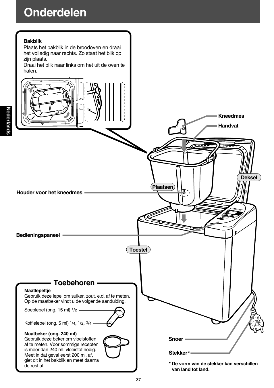 Onderdelen, Toebehoren | Panasonic SD207 User Manual | Page 38 / 64