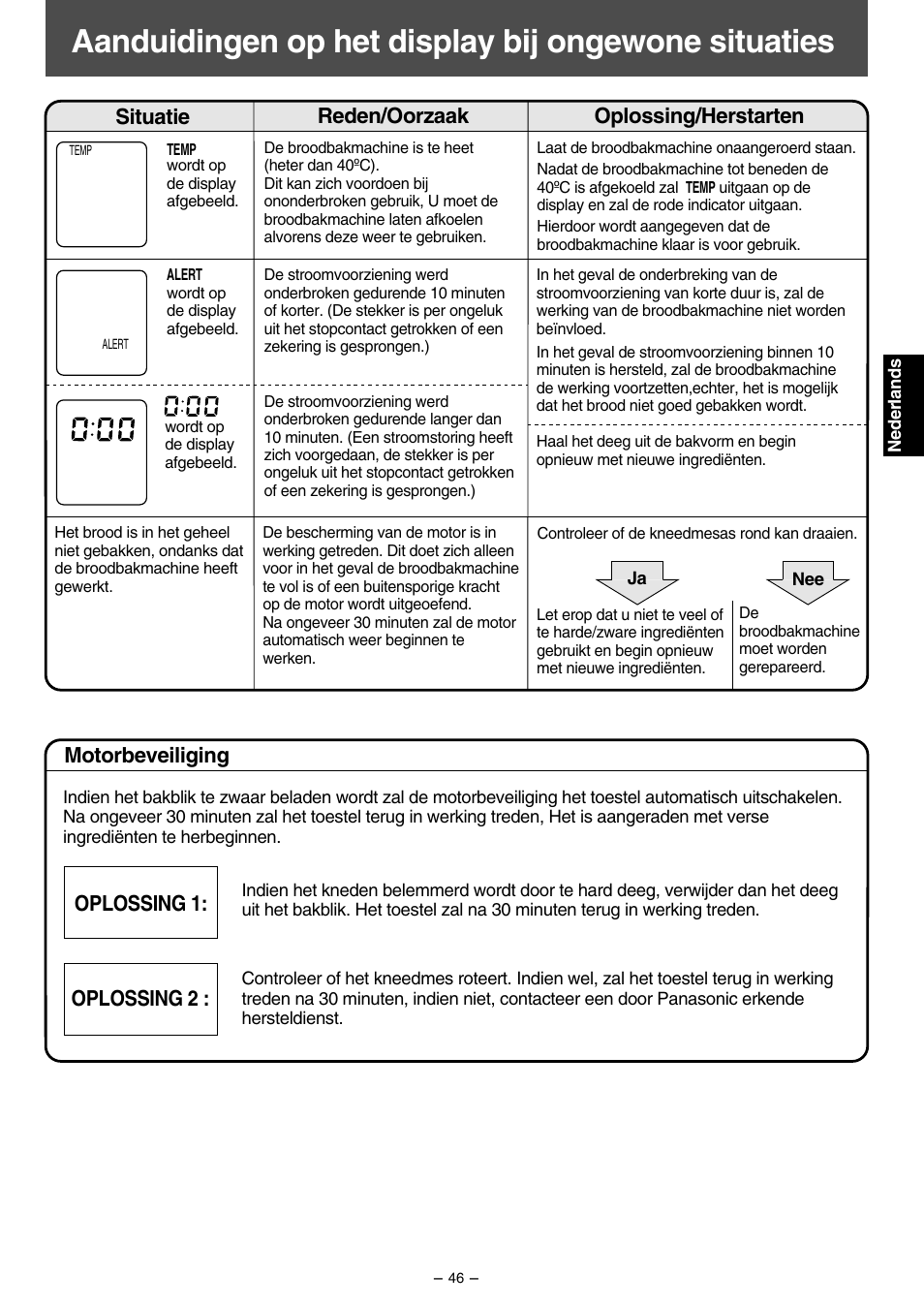 Aanduidingen op het display bij ongewone situaties, Motorbeveiliging oplossing 2, Oplossing 1: reden/oorzaak situatie | Oplossing/herstarten | Panasonic SD207 User Manual | Page 47 / 64