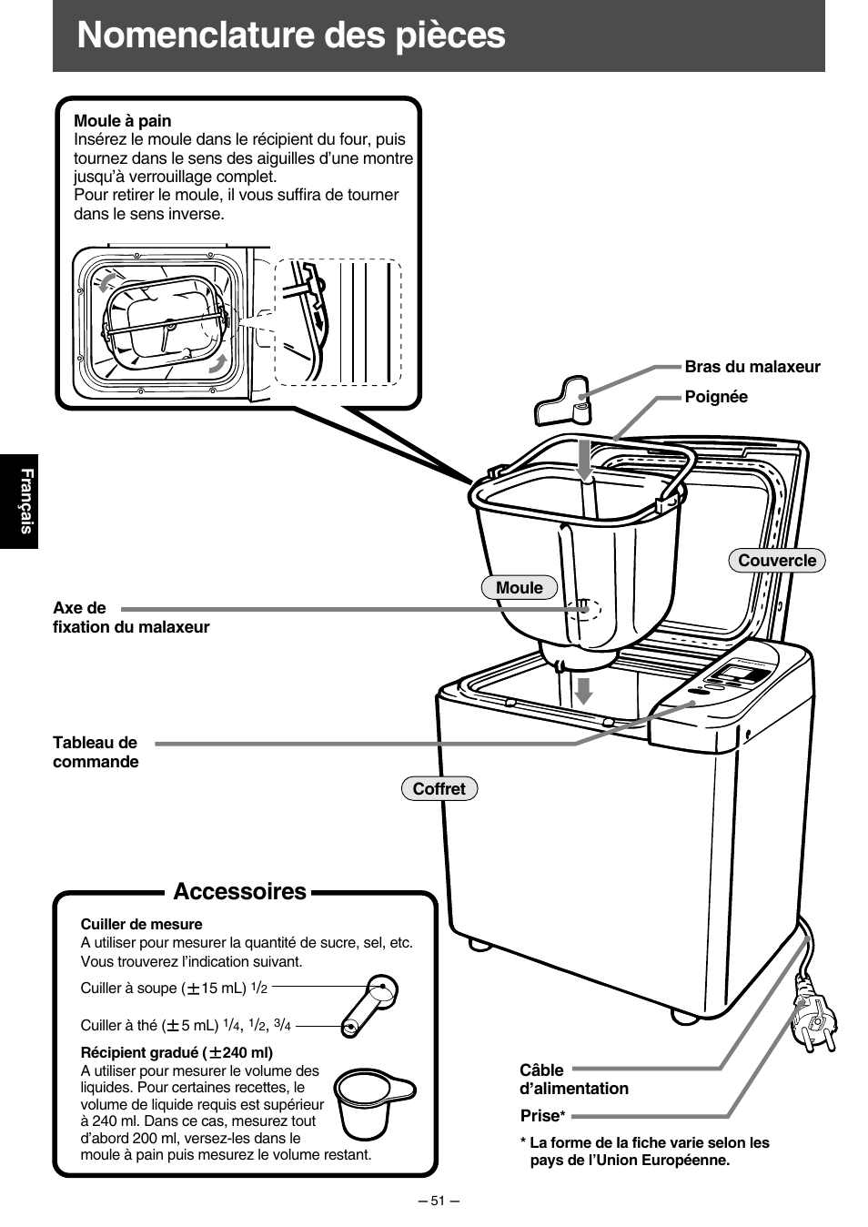 Nomenclature des pièces, Accessoires | Panasonic SD207 User Manual | Page 52 / 64