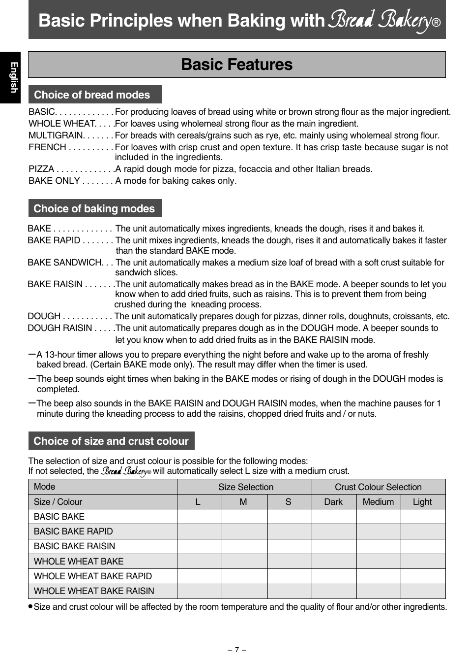 Basic principles when baking with, Basic features | Panasonic SD207 User Manual | Page 8 / 64