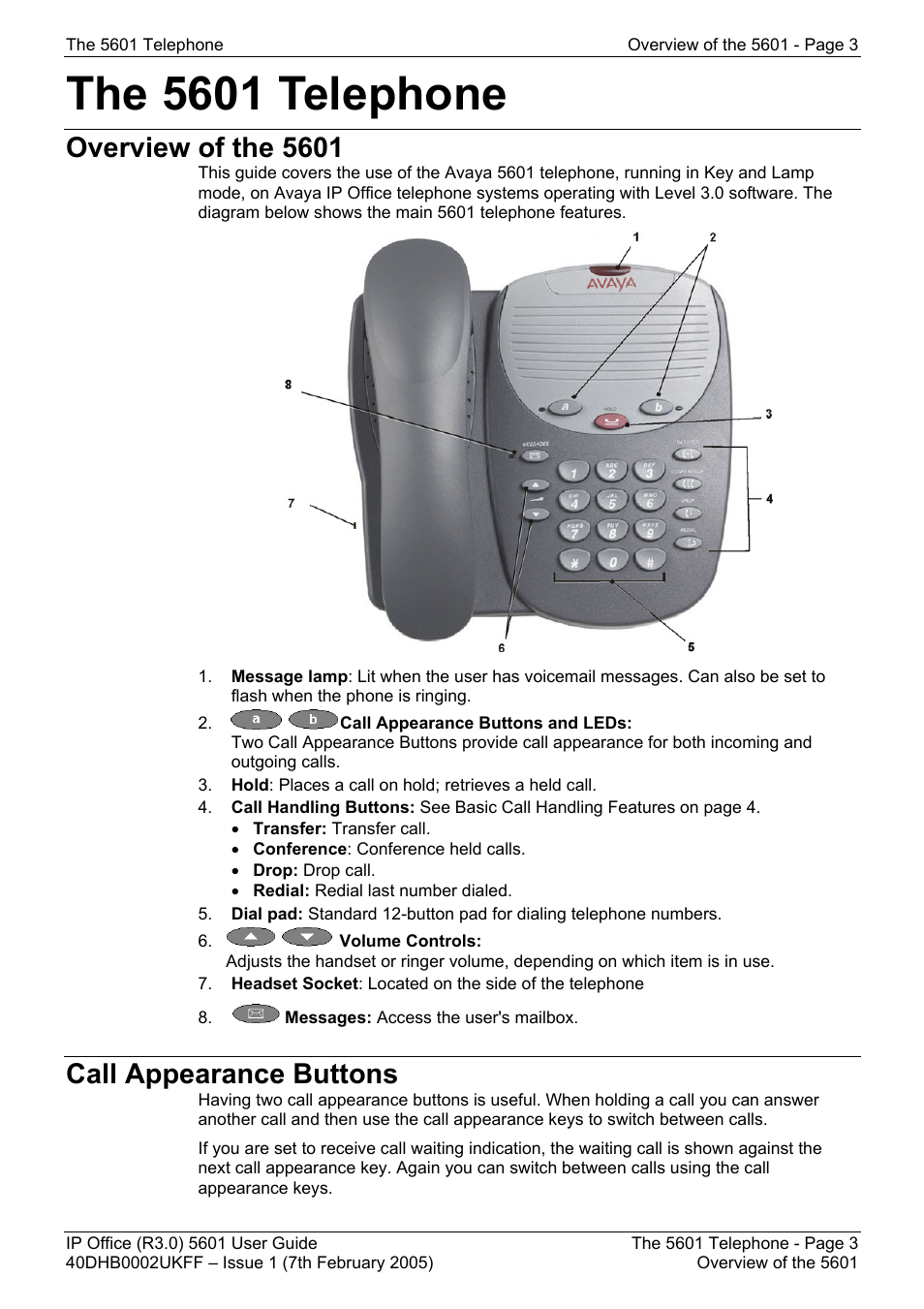 The 5601 telephone, Overview of the 5601, Call appearance buttons | Overview of the 5601 call appearance buttons | Avaya 5601 User Manual | Page 3 / 10